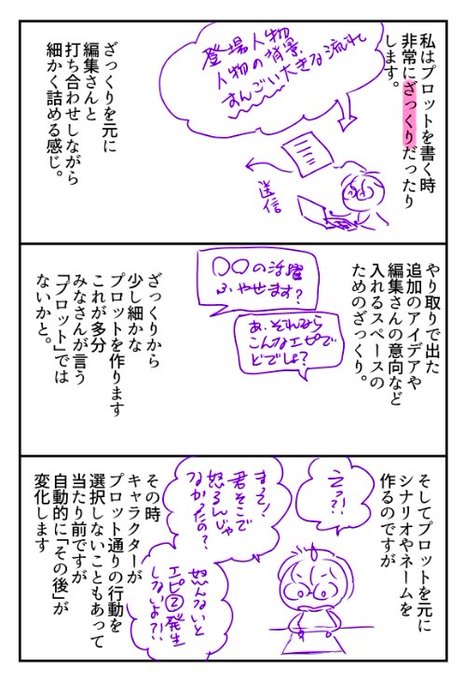 プロット を含むマンガ一覧 ツイコミ 仮 プロット を含むマンガ一覧 ツイコミ 仮