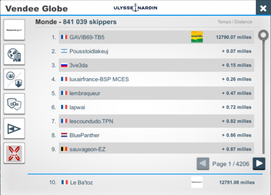 {Communiqué ]

Bonjour à tous,
Le téléphone n'arrête pas de sonner depuis ce matin 7h et ma boite mail perso est saturée. Pour toutes demandes de partenariat veuillez envoyer votre message à l'adresse suivante : LeBatoz@road_to_paris2024.com

Bon vent <a href="/VirtualRegatta/">Virtual Regatta</a>