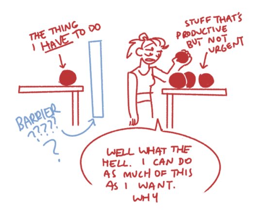 baph0meat's tweet photo. now that i’m at the weird expensive stressful milestone of Clinical Diagnosis &amp; Meds, throwback to my very first adhd comic that i didnt 100% know was an adhd comic at the time. by this point i had a suspicion but i was scared to say so firmly bc i thought ppl would get mad at me https://t.co/8odMtLj3Zn