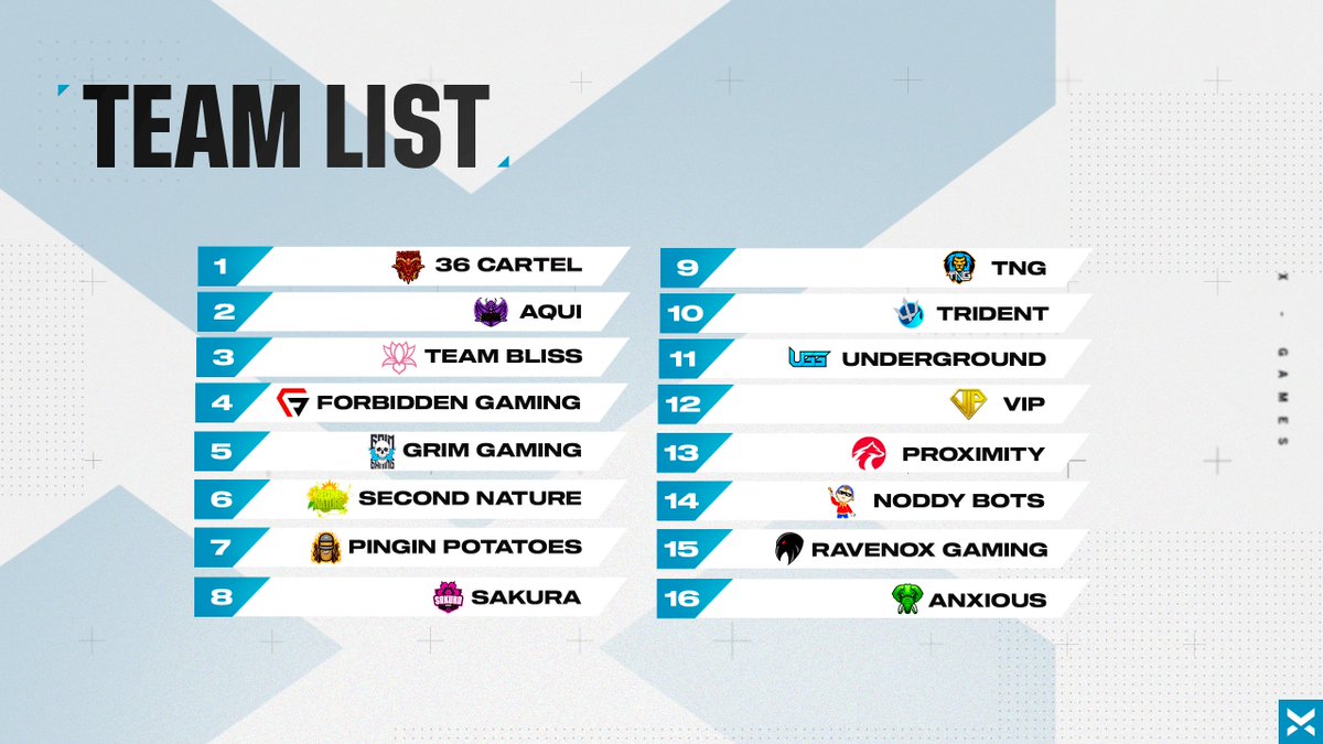 X GAMES: PUBG

Our 16 challengers have entered the arena ⚔️

Winner takes ALL 💰

🗓️ SAT &amp; SUN SHOW STARTS 2PM
📽️ twitch.tv/ExistMedia

#DARETOEXIST