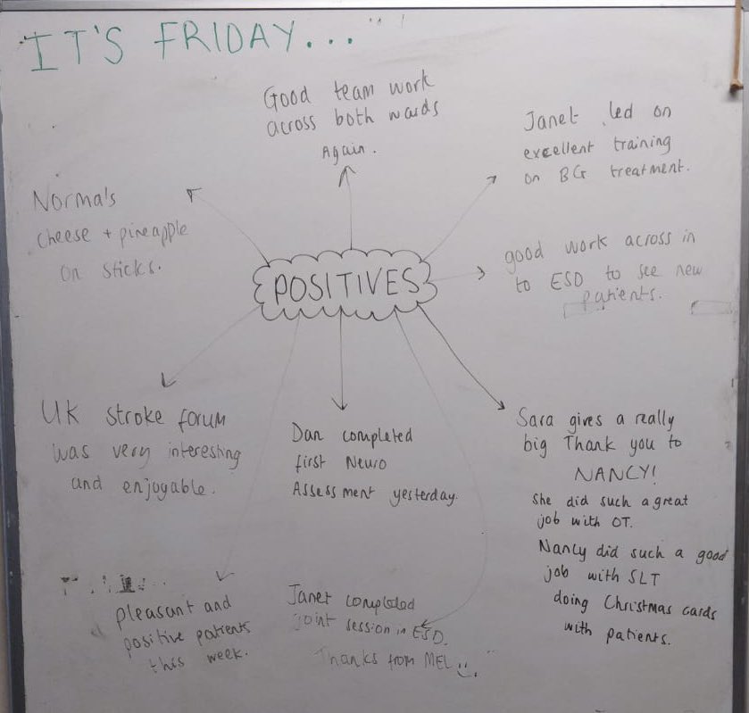 Another Friday means another positive board 👏🏻 
We wish everyone a great, relaxing weekend! #GoodMorningTwitterWorld #positivity