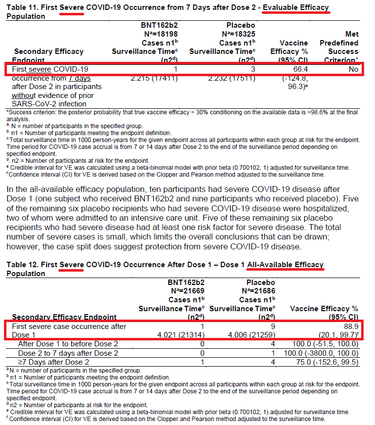 Similar to the subgroup analyses...Is it appropriate to determine vaccine effectiveness when using a denominator of 3 and 9, depending on which population you are analyzing?