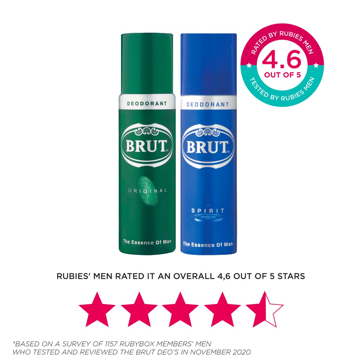 rubybox_beauty's tweet photo. With the new year just around the corner why not try getting your man something new to try. Our rubies' significant others tried it and love the Brut Original and Spirit Body Spray.
Read more here: https://t.co/fpFuvWL0En
#rubybox #rubyboxBRUT #EssenceOfMan #SuitUp https://t.co/BIbxB2Ia4N
