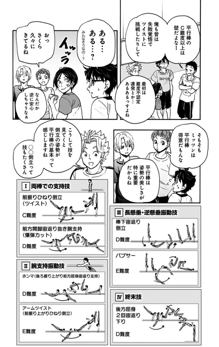 ☆第五種目 平行棒編 
