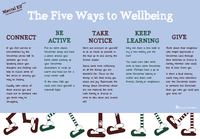 CarrHillSchool's tweet photo. Mental Elf 2020 - Advent Calendar Day 5 - The Five Ways to Wellbeing
GIVE - Think about that neighbour who might appreciate a Christmas card or a friend/family member who would love to hear from you.  #MentalElf2020
Thanks to Lancashire Mind - Hope you have enjoyed! https://t.co/ZVMWD0iQ3d