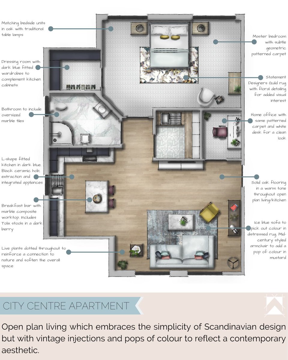 sketchup floor plans