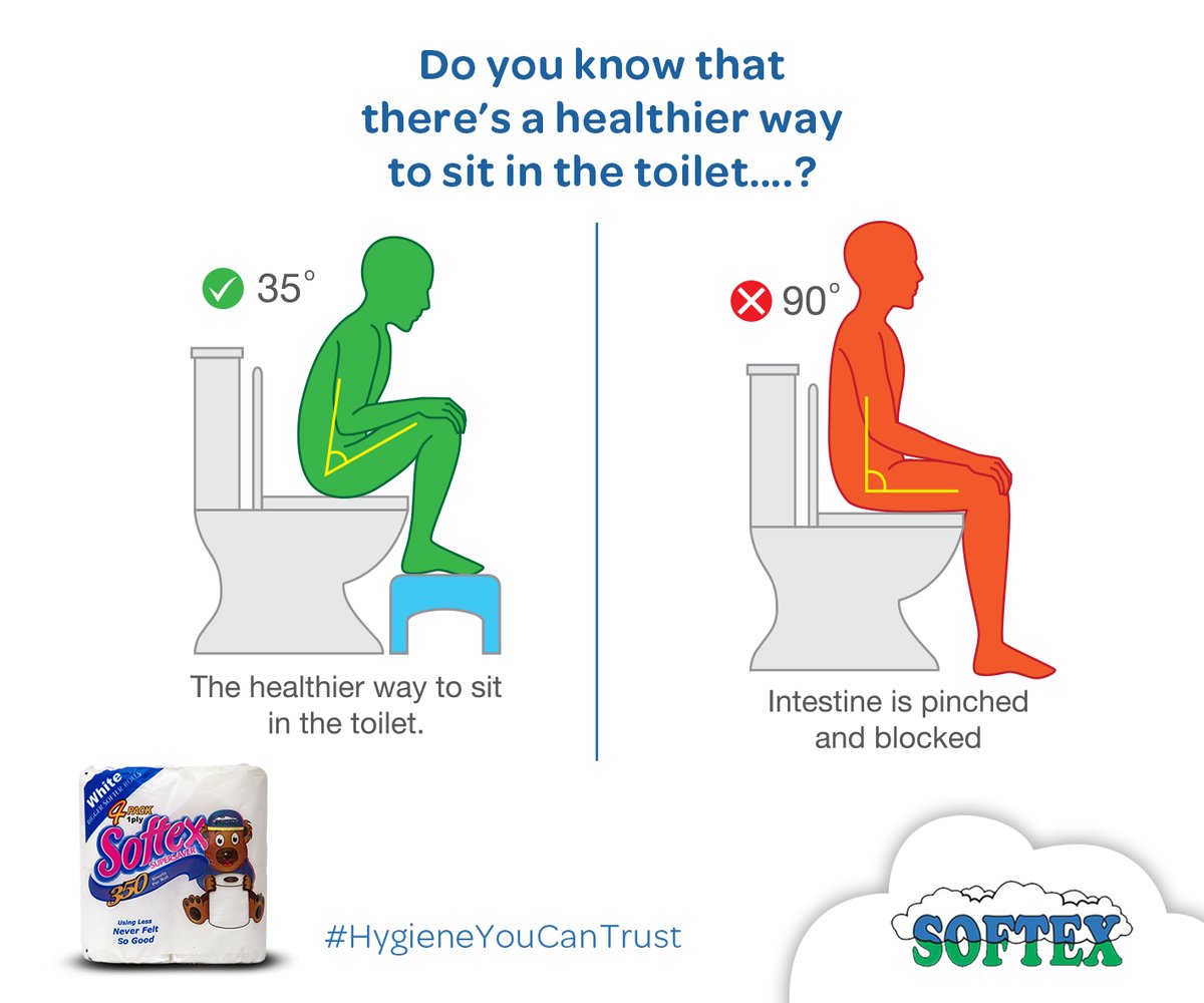 SoftexZimbabwe's tweet photo. 3. Relax and bulge out your stomach
4. Straighten your spine.

#HygeineYouCanTrust https://t.co/gffGnRWphl