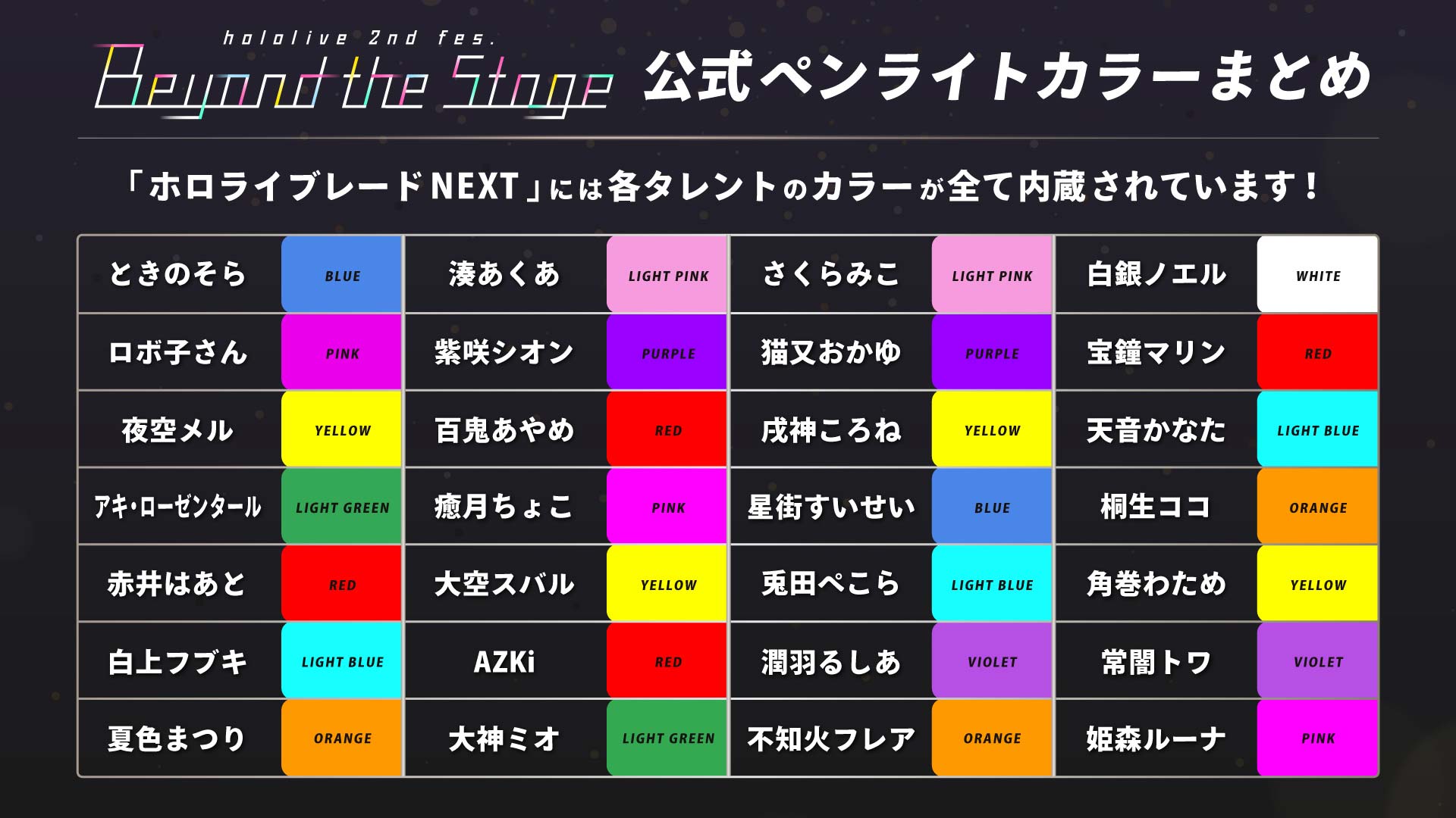 hololive LIVEペンライト 楽天市場】【hololive GAMERS fes. 超超超超ゲーマーズ】ペン