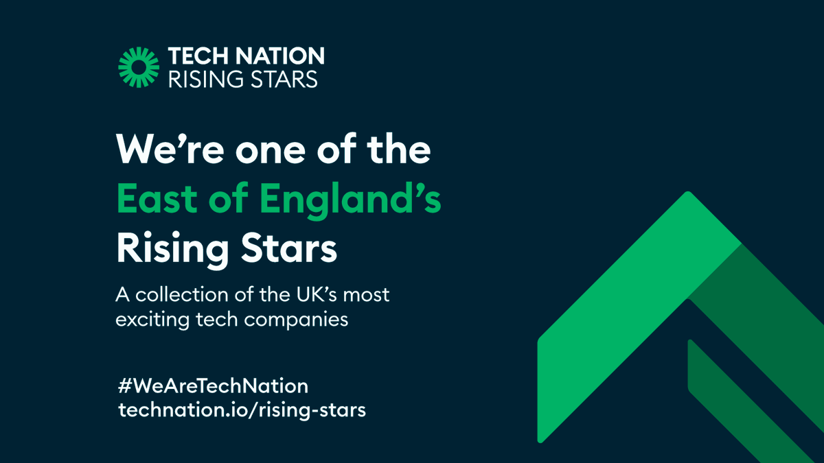 UpsideSaving's tweet photo. We’re delighted to have been chosen as one of the most exciting tech companies in the East of England, and officially one of the best in the country. Bring on the semi-finals!
Thank you to every single team member's hard work to get us here! #WeAreTechNation #Fintech #OpenBanking https://t.co/mRa6tLKdaf