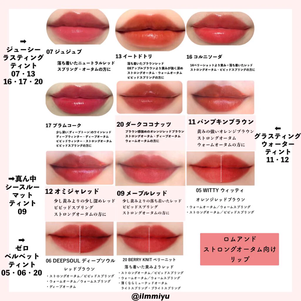 LIPS（リップス） on X: 