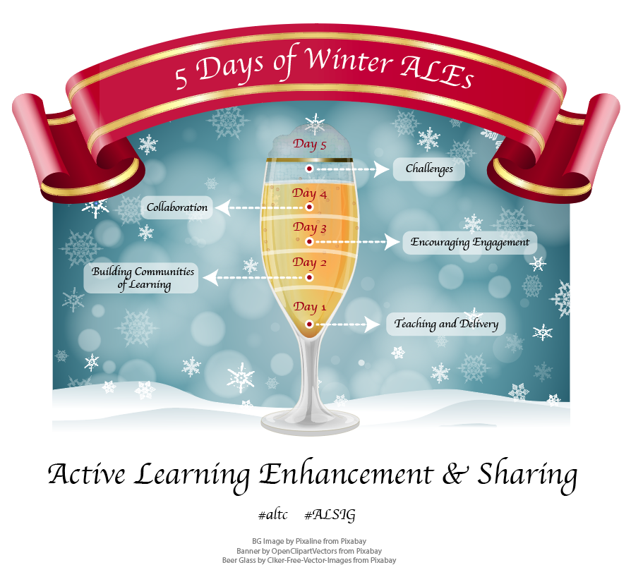 AMacN's tweet photo. Last day of semester (YAY!) and #Day5 #5daysofales. Take the opportunity to reply with just one or two words - what has been your biggest challenge with remote learning and teaching this year? #ALSIG #ALTC @A_L_T https://t.co/EWZrASKKxR