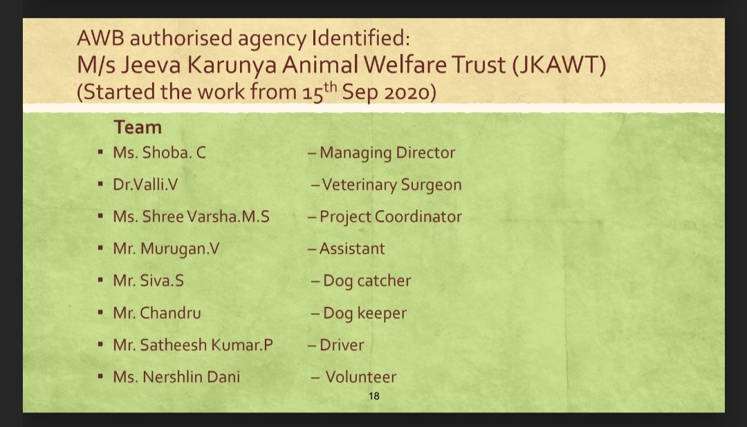 M/s.Jeeva Karunya Animal Welfare Trust, a Christian NGO silently sneaked into IITM has now, got funding from already xian taken over IITM. This NGO jas to be investigated.