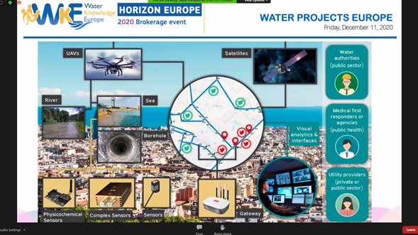 🎙️<a href="/A_Karakostas/">A. Karakostas</a> <a href="/CERTHellas/">ΕΚΕΤΑ-CERTH</a> presents us the technologies &amp; solutions expected from <a href="/aqua3seu/">aqua3S</a>!

💡The project is creating🆕strategies &amp; methods so that water facilities can easily integrate #solutions for #water #safety. Ιt also aims to validate the procedure of this integration💧