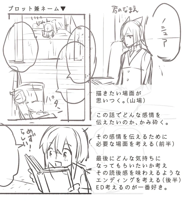 【9.起承転結どこから話を作る?】

転です 