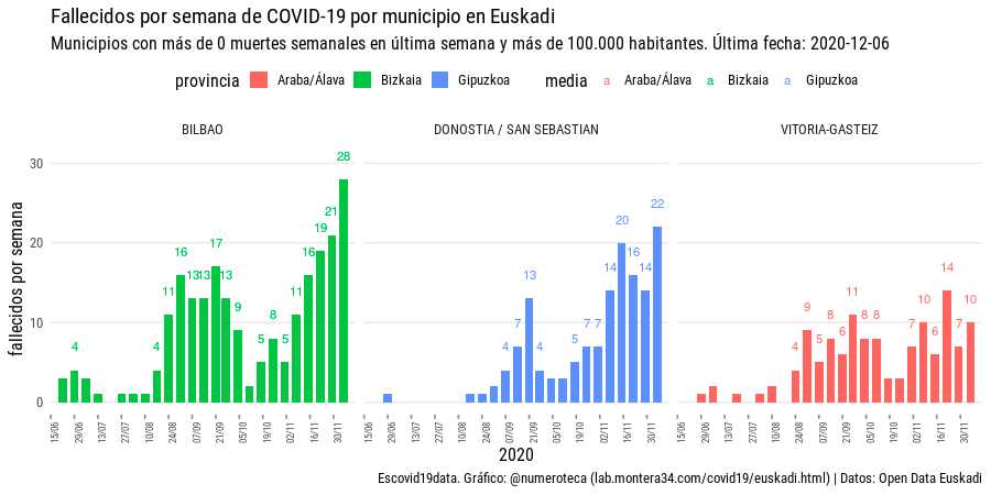 numeroteca (@numeroteca@mastodon.social) tweet media