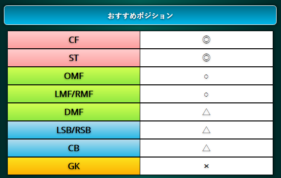 東邦学園のtwitterイラスト検索結果