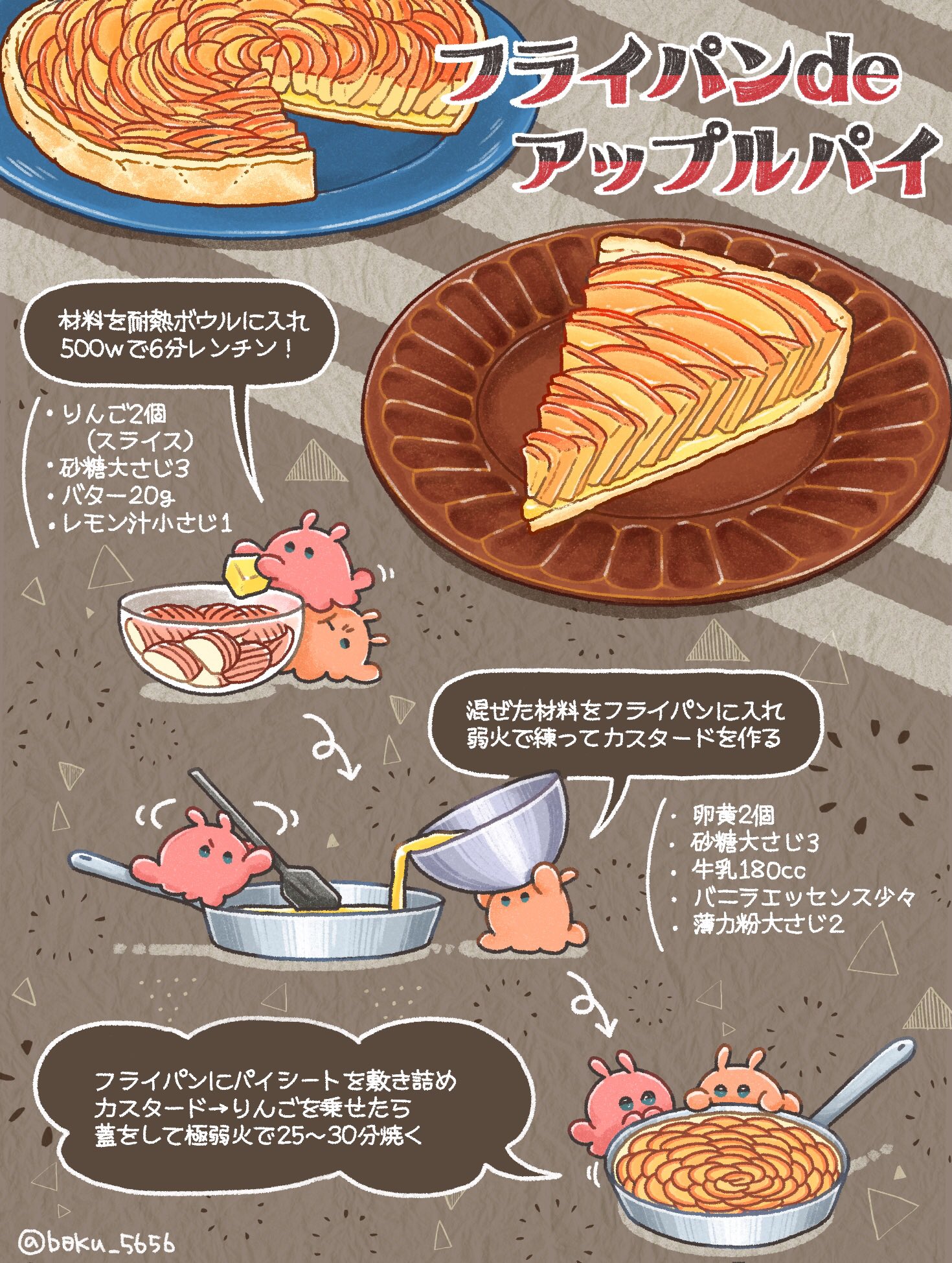 ぼく いらすと料理家 材料を入れて500wで6分チン りんご2個 スライス 砂糖大3 レモン汁小1 バターg 材料を混ぜたものを に入れ 弱火で練る 卵黄2個 砂糖大3 バニラエッセンス 薄力粉大2 牛乳180cc にパイ生地を敷き詰め