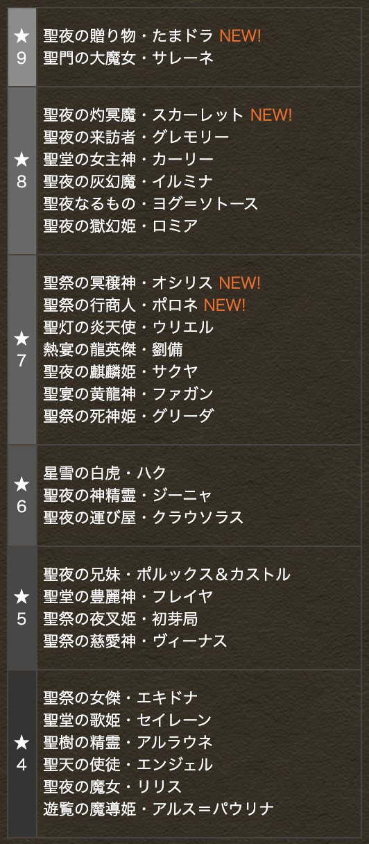 パズドラ攻略 Gamewith クリスマスガチャ無料10連ｷﾀ ヽ ﾟwﾟ ﾉ パズドラ T Co T8ptp5r46l Twitter