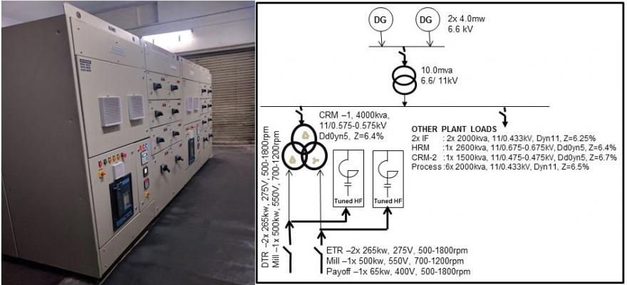 EngineersEncon's tweet image. The installation of a passive harmonic filter eliminates both current and voltage harmonics. Read this informative piece on passive installation online at Enconengineers.in.
#PassiveHarmonicFilter