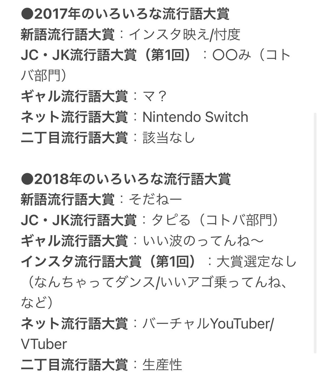 二丁目流行語大賞 アーカイブ 15年より始まり 今年で6回目を迎えた二丁目流行 語大賞の決選投票のリストと 長年開催されているいろいろな流行語大賞の受賞ワードをまとめました 二丁目流行語大賞 アーカイブ 15年より始まり 今年で6回目を迎えた二丁目流行 語大賞の決選投票のリストと 長年開催されているいろいろな流行語大賞の受賞ワードをまとめました