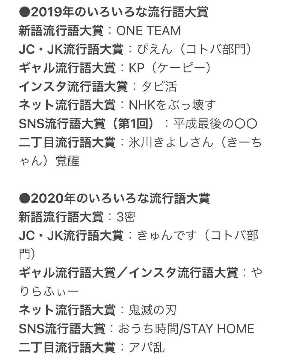 二丁目流行語大賞 アーカイブ 15年より始まり 今年で6回目を迎えた二丁目流行 語大賞の決選投票のリストと 長年開催されているいろいろな流行語大賞の受賞ワードをまとめました 二丁目流行語大賞 アーカイブ 15年より始まり 今年で6回目を迎えた二丁目流行 語大賞の決選投票のリストと 長年開催されているいろいろな流行語大賞の受賞ワードをまとめました