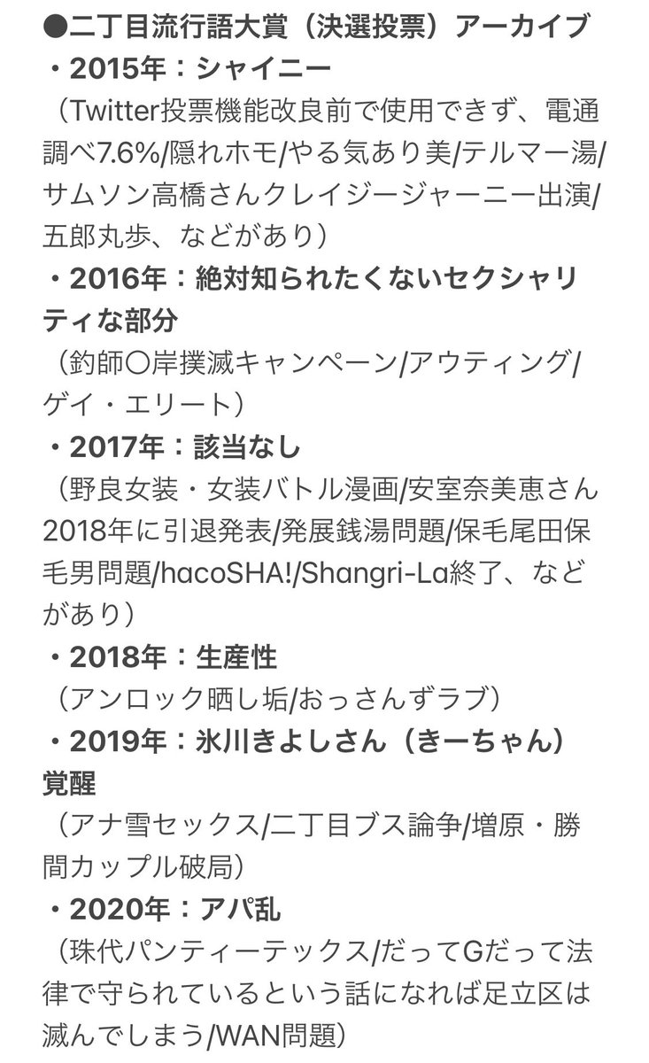 二丁目流行語大賞 アーカイブ 15年より始まり 今年で6回目を迎えた二丁目流行 語大賞の決選投票のリストと 長年開催されているいろいろな流行語大賞の受賞ワードをまとめました 二丁目流行語大賞 アーカイブ 15年より始まり 今年で6回目を迎えた二丁目流行 語大賞の決選投票のリストと 長年開催されているいろいろな流行語大賞の受賞ワードをまとめました