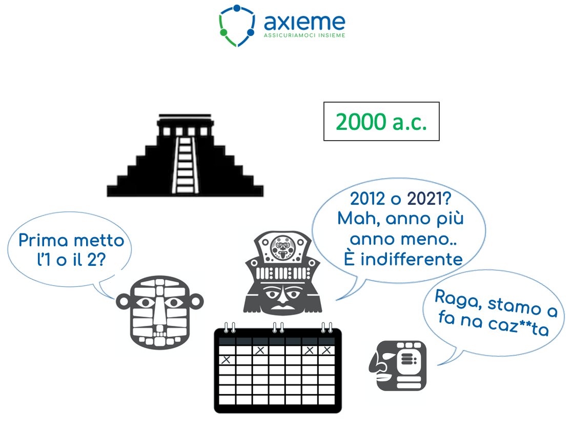 2012 era la data predetta dai Maia☠️
E se avessero solo invertito le cifre finali??😰
Il 2021 è vicino, non rischiare!😉

#assicurazionesemplice