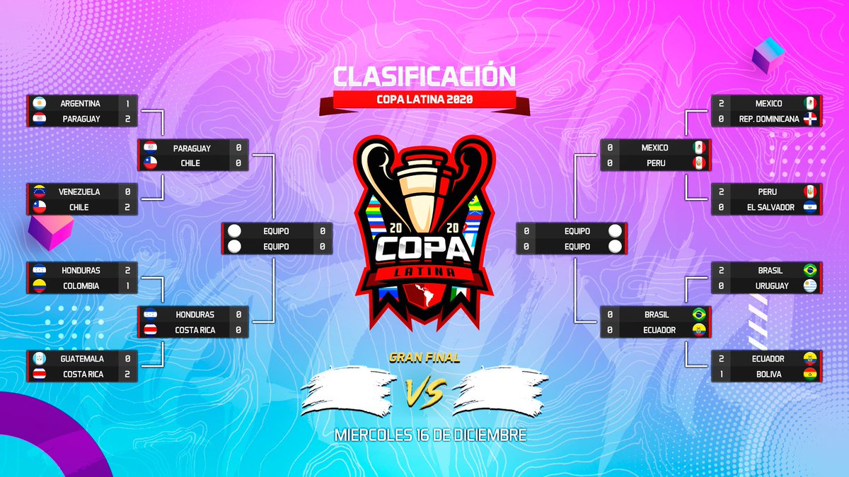Solo quedan 8 equipos de las 20 selecciones participantes, solo cuatro de ellos avanzaran a la siguiente fase de cara a la gran final de la #CopaLatina, te espero mañana sábado en mi canal de trovo.live/whitehunter a disfrutar de estos grandes encuentros. 

#CopaLatina #CODM