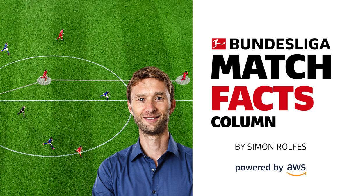 Bundesliga English On Twitter What Added Value Do Xgoals And Goal Probability Bring What Tactical Insight Can Average Position Offer Who Sets Off The Speed Alert Simon Rolfes Explains