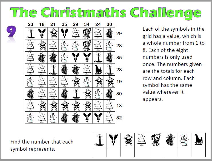 GES_MathsandCS's tweet photo. #ChristMATHS Challenge Day 9- How much does each symbol represent?
#ChristMATHS #mathsadvent #christmasquiz https://t.co/j4cpZvCQmq