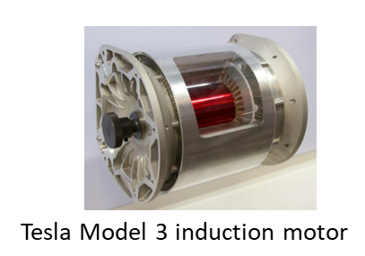 /4c3. Same as petrol or diesel engine, the electric motor also comes with different power ratings, while a unit of kW is used instead of hp, e.g. Nissan leaf has a max power of 110kW, Tesla Model 3 D (Dual motor version) can have a max power of up to 350kW.