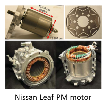 /4c3. Same as petrol or diesel engine, the electric motor also comes with different power ratings, while a unit of kW is used instead of hp, e.g. Nissan leaf has a max power of 110kW, Tesla Model 3 D (Dual motor version) can have a max power of up to 350kW.