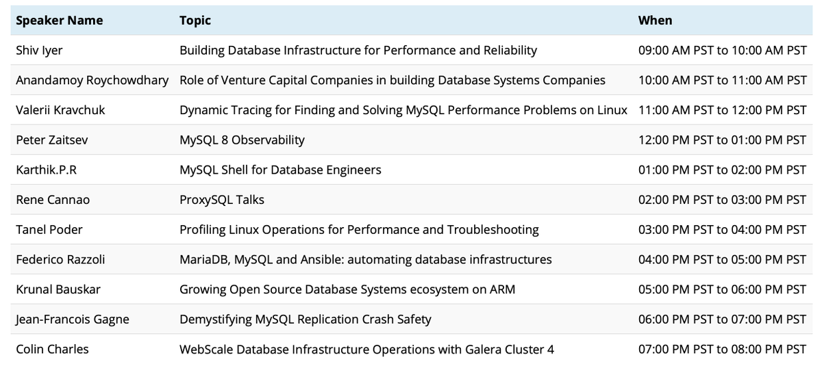thewebscaledba's tweet image. Live streaming of MinervaDB Athena 2020 is happening here - minervadbathena.com #MinervaDBAthena2020 #OpenSourceConference #VirtualConference