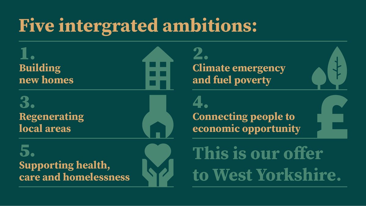 WYHousing's tweet photo. Labour have announced @TracyBrabin as their candidate for #WestYorkshireMayor. Our prospectus outlines the priorities facing #wyhousing #WYDevo
https://t.co/MlmUV7IlMM https://t.co/1zySRLnLIa