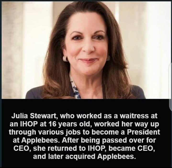 Courage the cowardly dog