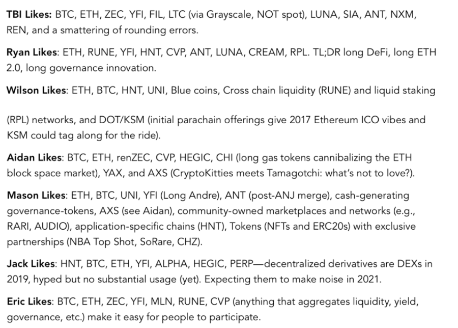 34/ 3.10 Assets we like!DISCLOSURES OF HOLDINGS NOT INVESTMENT ADVICE
