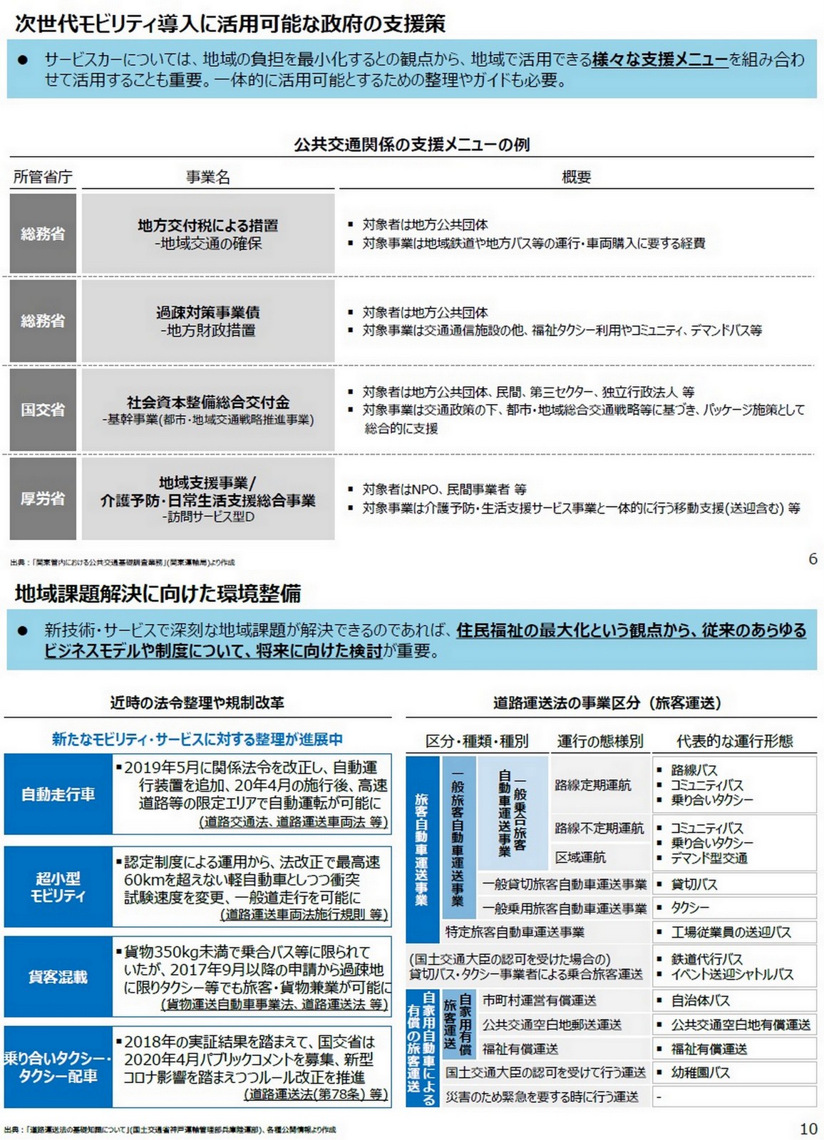 Ogawa Tadashi Gt It S Time To Go Prof Amnon Shashua Svp Of Intel And Ceo Of Mobileye Ces 21 Intel News Conference Jan 11 29 25 T Co Dcebktdu1r T Co Uw287z2xhx Dec 15