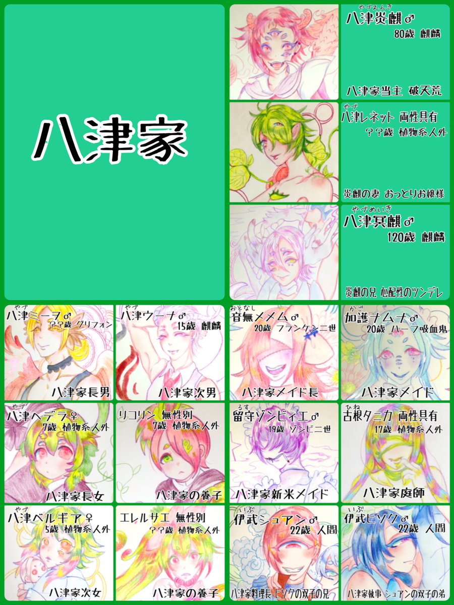 現在メインで動くキャラクターまとめ
 #ひびアイ 