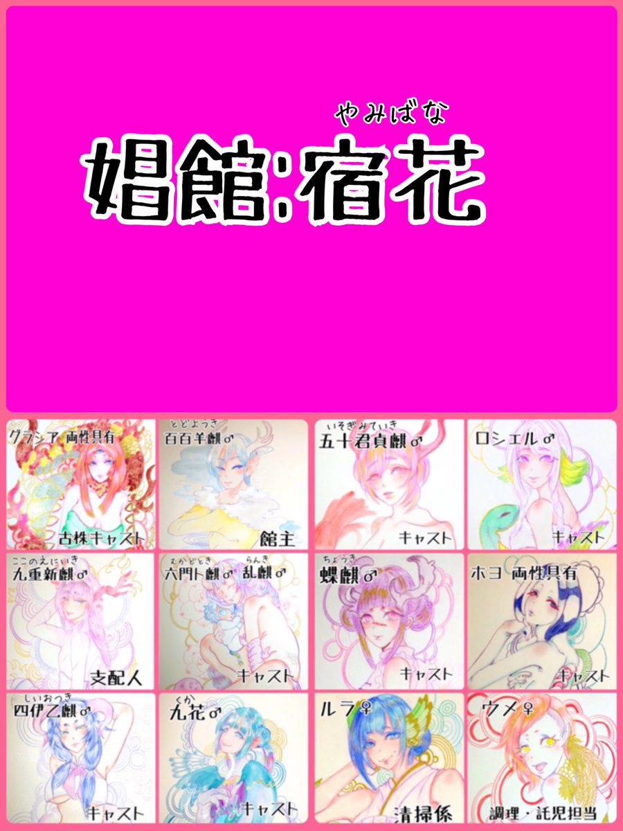 現在メインで動くキャラクターまとめ
 #ひびアイ 