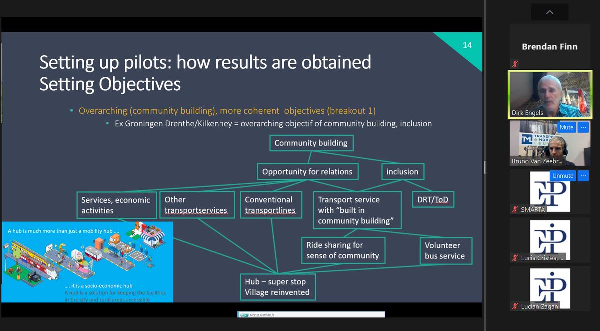 ruralsharedmobility tweet media