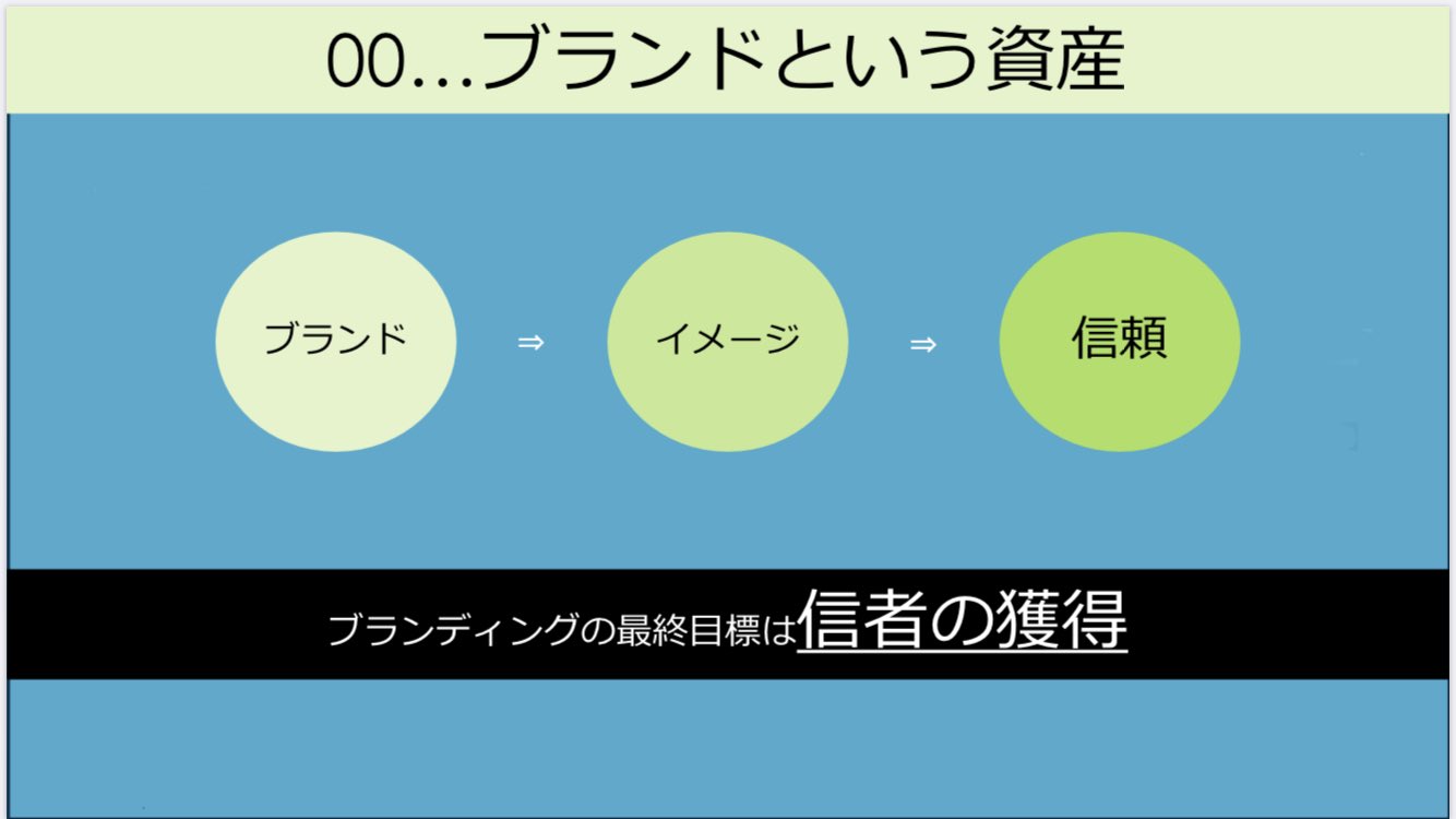 たかるみ❁¨̮プロフ必読様確認ページ www.thesciencebasement.org