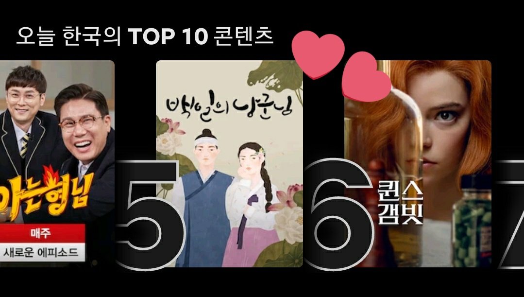 DKSCharts's tweet photo. #100DaysMyPrince is now trending at #5 on the top 10 most watched TV show in Korea !

#도경수 #디오 #DOHKYUNGSOO #KYUNGSOO #ドギョンス D.O. https://t.co/WmK9yhGbFr