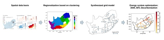 energies_mdpi's tweet image. #mdpienergies Article
Data-Driven Regionalization of Decarbonized Energy Systems for Reflecting Their Changing Topologies in Planning and #Optimization
👉mdpi.com/1996-1073/13/1…
#spatialclustering
#energysystemmodel
#GIS
#energytransition
@TUDarmstadt
@RWTH