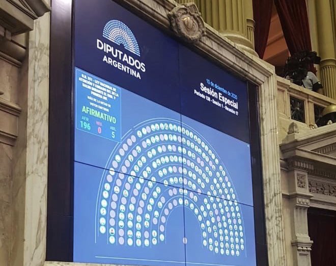 Diputados_UxP's tweet photo. 🏛 • Aprobamos en @DiputadosAR la media sanción al proyecto de ley de atención y cuidado integral de la salud durante el embarazo y la primera infancia. https://t.co/zcVKbjrnjN