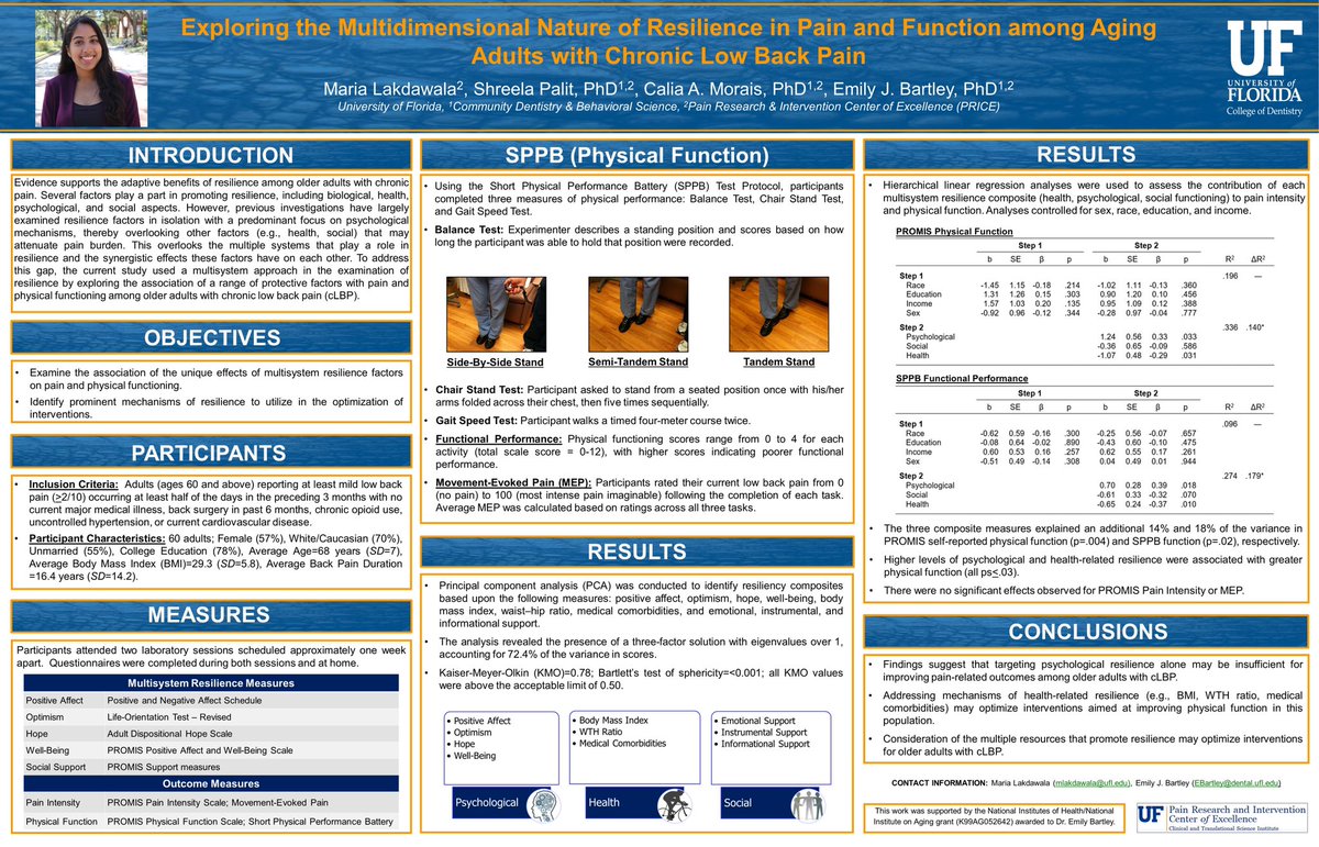 EJ_Bartley's tweet image. Last day of the @US_ASP conference! If you are interested in pain and #resilience, don’t miss out on the following poster by @lakdawala_maria. So proud of our superstar undergrad and all of the work she has done for her very first poster presentation! #USASP2020