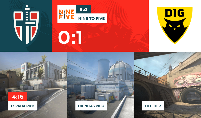 espadaesports's tweet photo. Переходим на вторую карту - Nuke ⚔

📺 https://t.co/2dHGd7kOdb

#NineToFive https://t.co/IbQZNAr5Jm