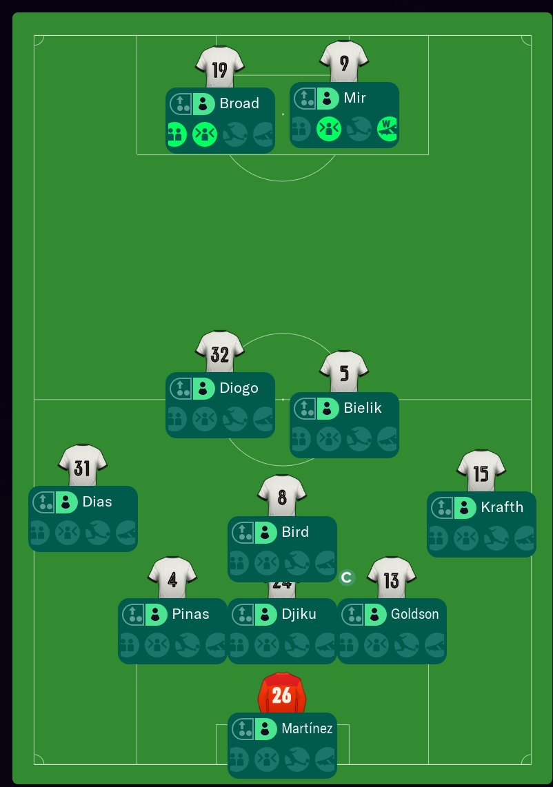 Found this interesting. Derby have used the 4-2-3-1 wide all season. They play me and use my  formation for the first time