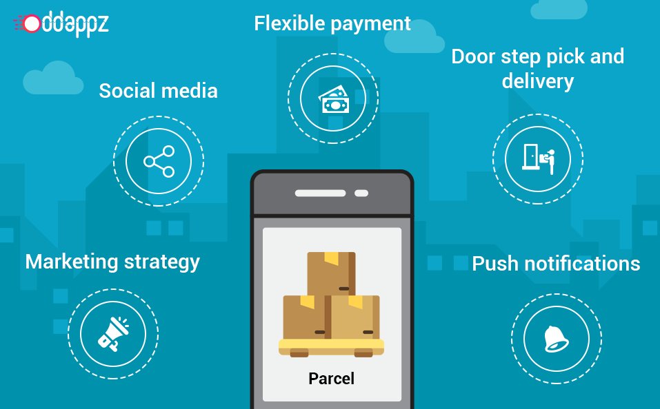 nextbrainitech's tweet image. 10 amazing promotional ideas for local Parcel/courier business zcu.io/kg6s 

#ParcelDeliverySoftware #Courierappdevelopment