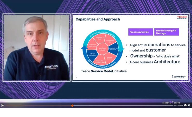 JazWatts's tweet photo. conXion 2020 - In process transformation, Tesco finds that every little helps #processmining #processexcellence https://t.co/w9OvF0q1BT https://t.co/r1d6m2WKES
