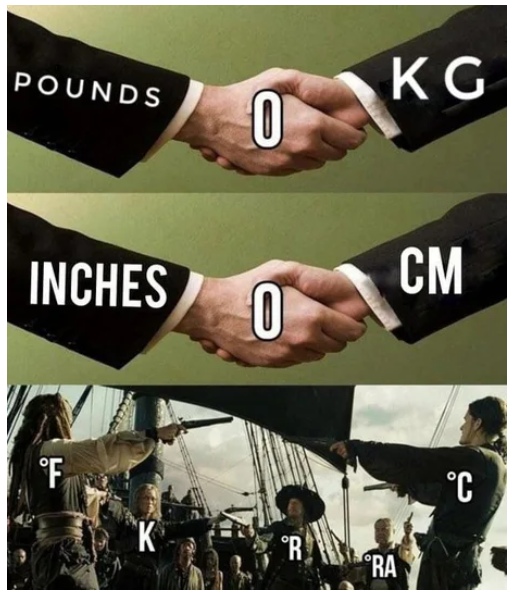 Mērvienības... 🤓